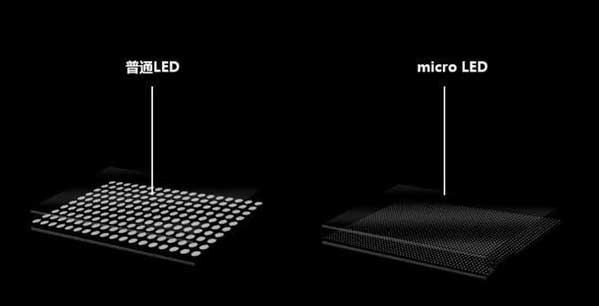 城关苹果手机维修分享什么时候会用上MicroLED屏？ 