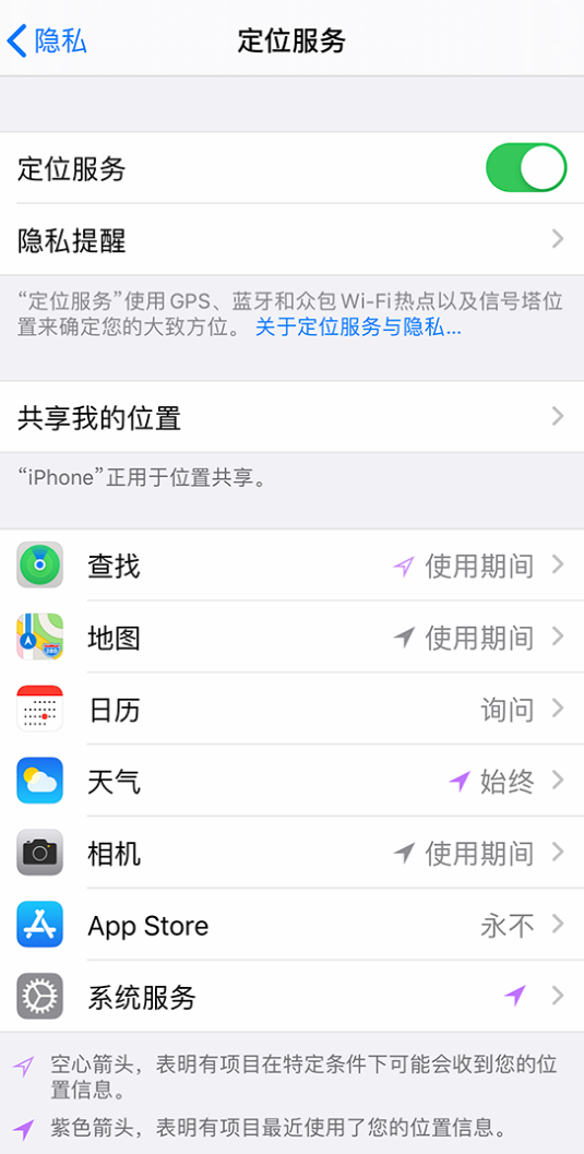 城关苹果手机维修分享iPhone 状态栏中时间显示为蓝色图标是什么情况 